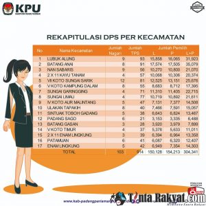IMG 20200919 WA0003