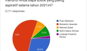IMG 20211214 WA0020