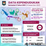 IMG 20220226 WA0050