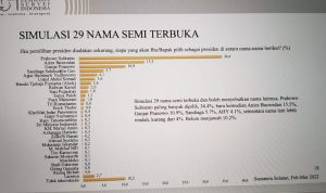 IMG 20220328 WA0018